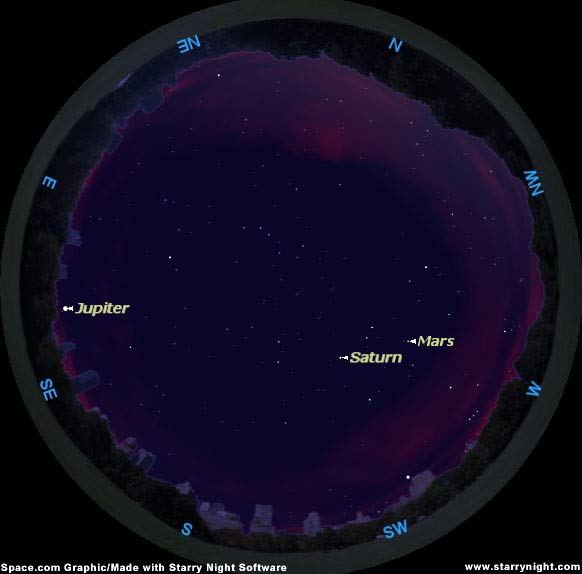 'Superior' Time for Planet Watching